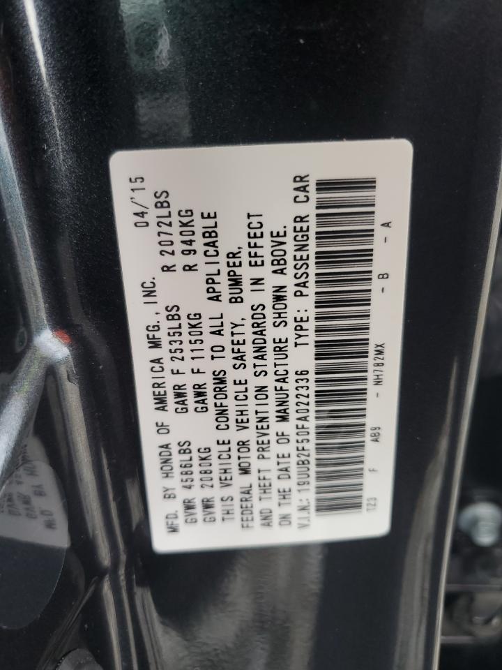 2015 Acura Tlx Tech VIN: 19UUB2F50FA022336 Lot: 63261685