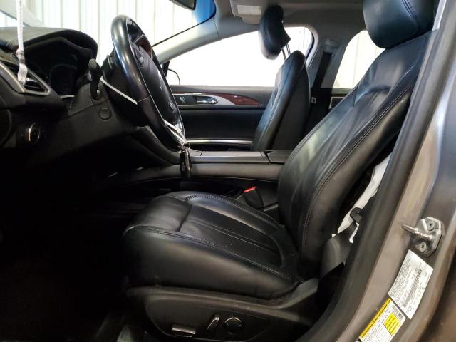  LINCOLN MKZ 2016 Серебристый