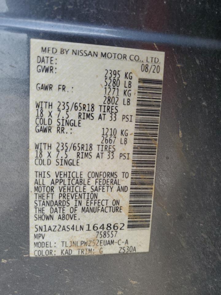2020 Nissan Murano S VIN: 5N1AZ2AS4LN164862 Lot: 65115185