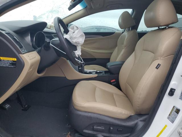  HYUNDAI SONATA 2015 White