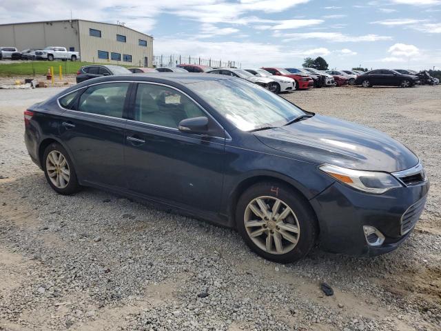  TOYOTA AVALON 2015 Blue