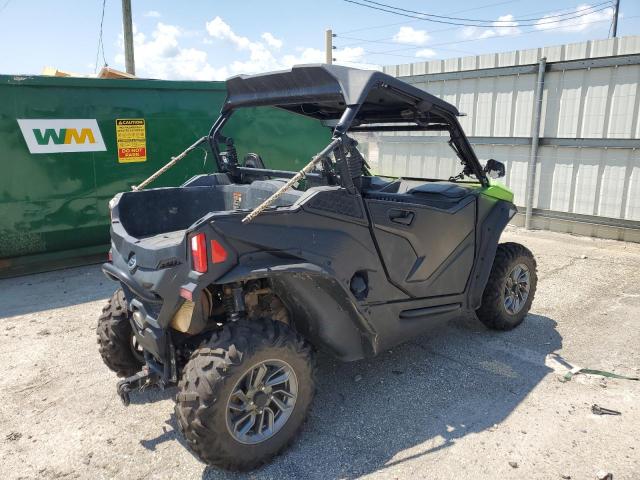 2024 CF MOTO ZFORCE 950 TRAIL  
