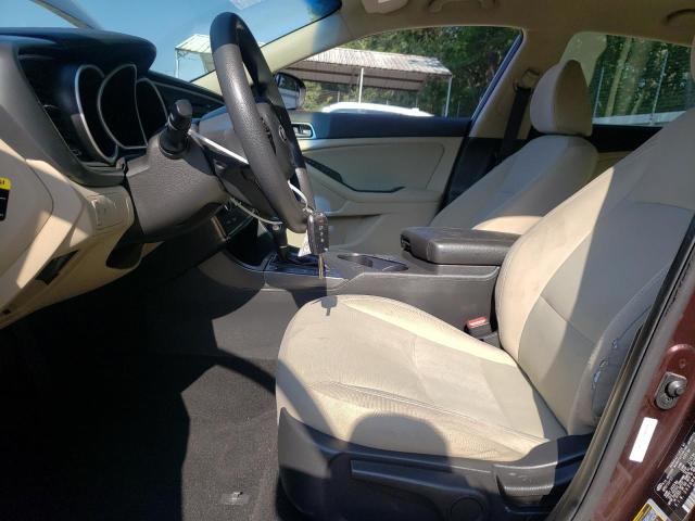  KIA OPTIMA 2015 Maroon