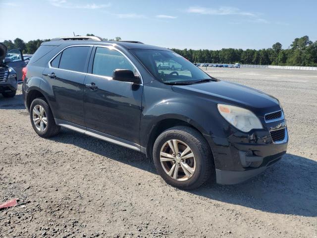  CHEVROLET EQUINOX 2015 Czarny