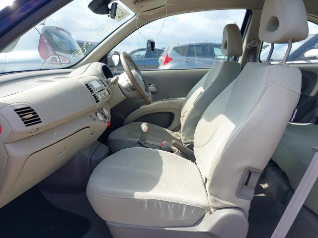2003 NISSAN MICRA SVE