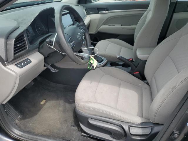  HYUNDAI ELANTRA 2020 Charcoal