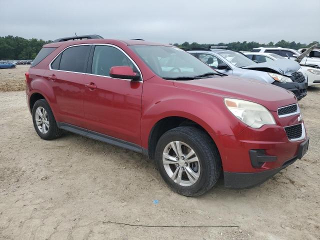  CHEVROLET EQUINOX 2013 Czerwony