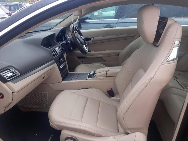 2015 MERCEDES BENZ E250 CDI A