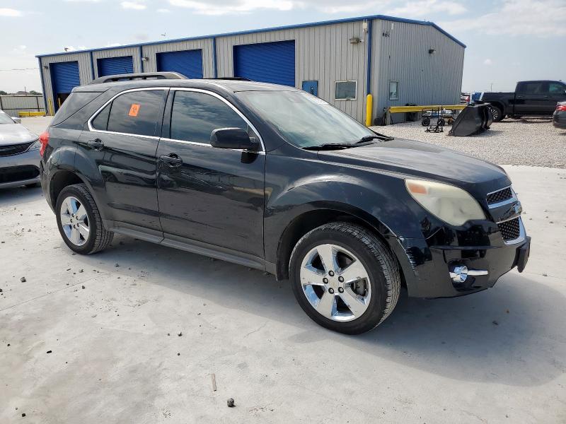  CHEVROLET EQUINOX 2015 Czarny
