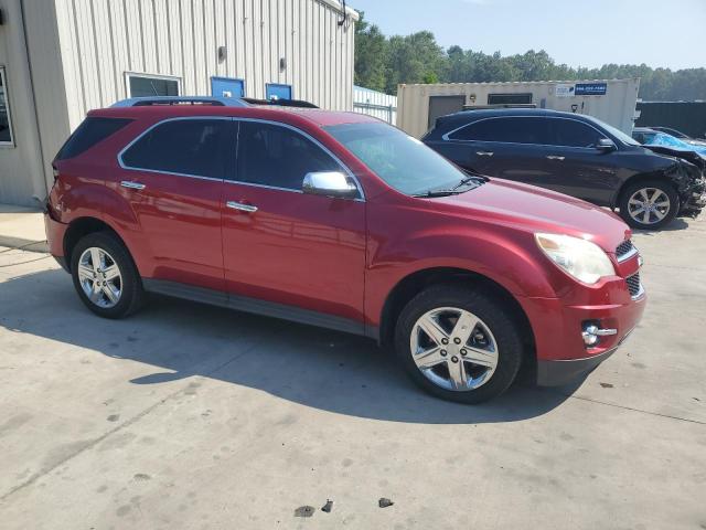  CHEVROLET EQUINOX 2015 Burgundy