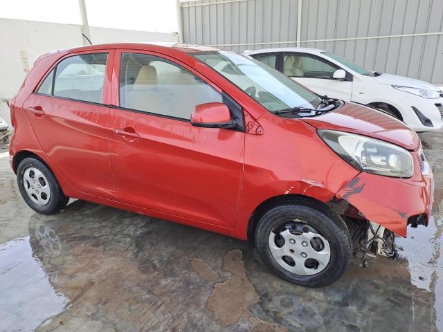 KNABX512XFT795256 - 2015 KIA PICANTO - #undefined
