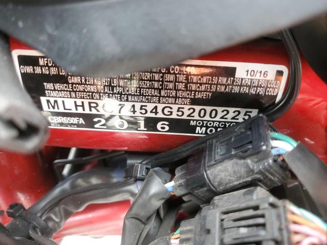 2016 HONDA CBR650 FA