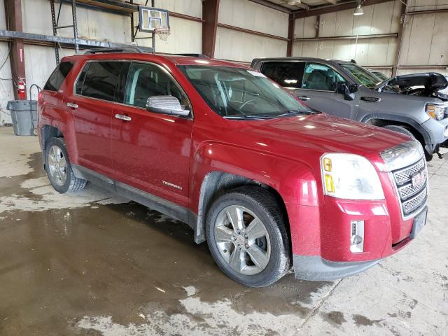  GMC TERRAIN 2015 Красный