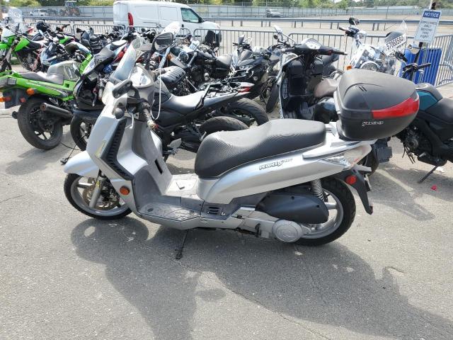 2008 Kymco Usa Inc People S