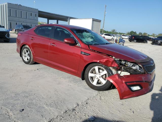  KIA OPTIMA 2015 Red