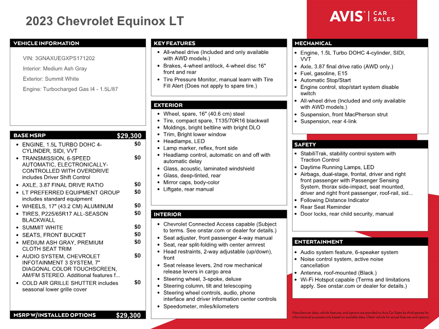 3GNAXUEGXPS171202 2023 Chevrolet Equinox Lt