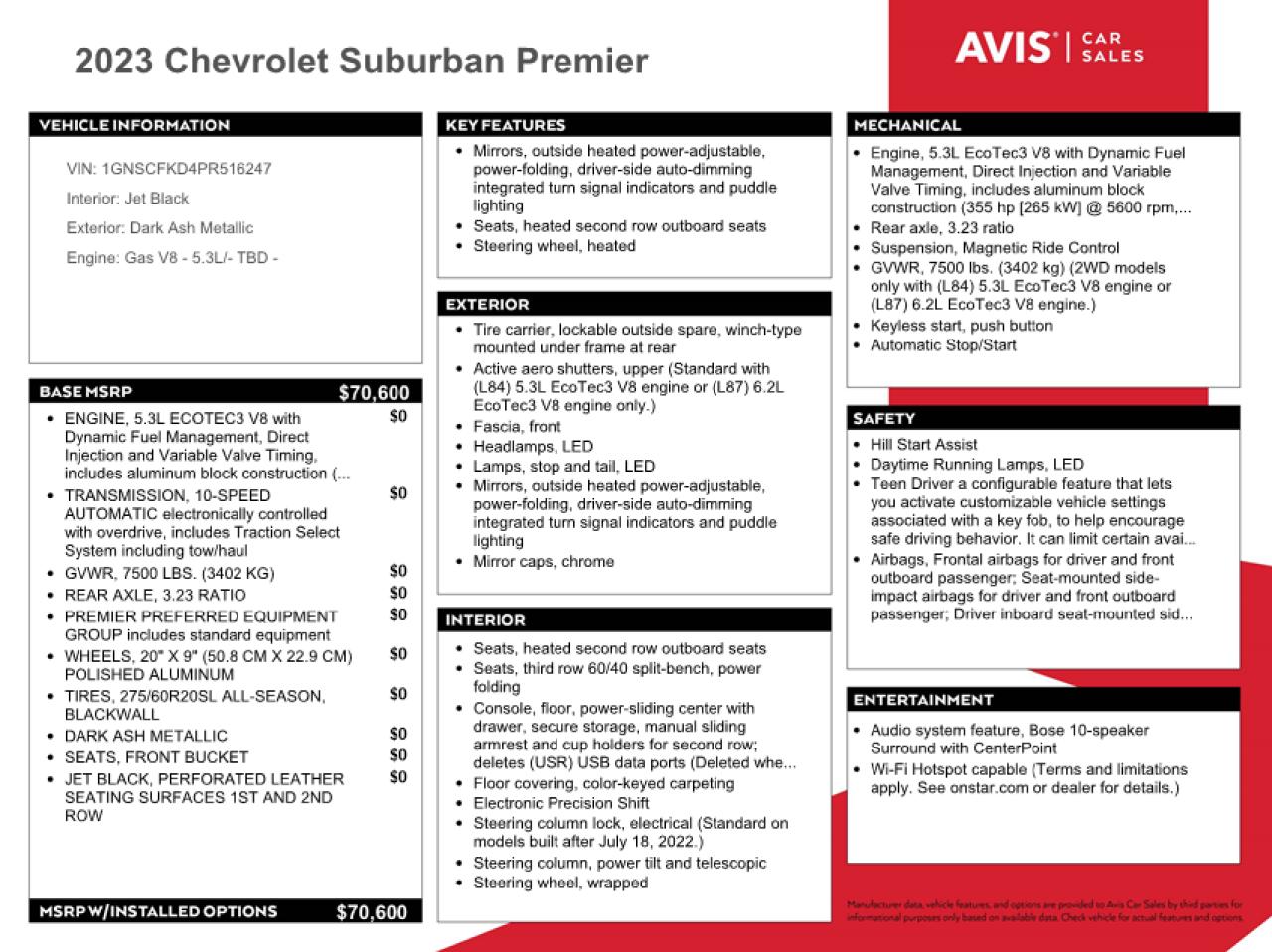 1GNSCFKD4PR516247 2023 Chevrolet Suburban C1500 Premier