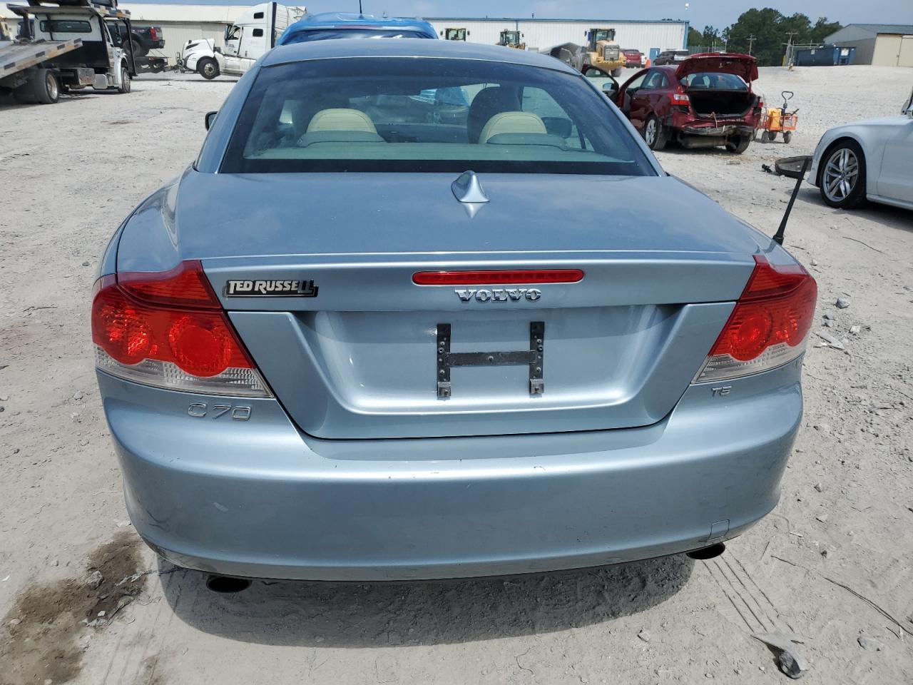 2007 Volvo C70 T5 VIN: YV1MC68277J018897 Lot: 68063284