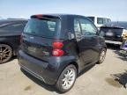 Martinez, CA에서 판매 중인 2014 Smart Fortwo  - Minor Dent/Scratches