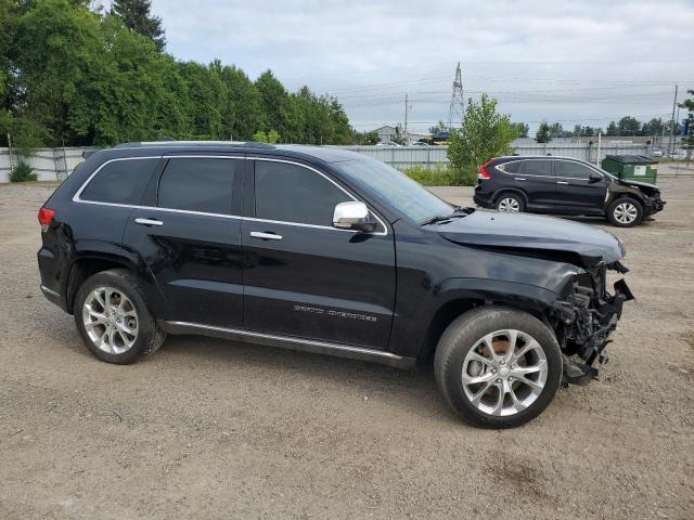 2019 JEEP GRAND CHEROKEE SUMMIT