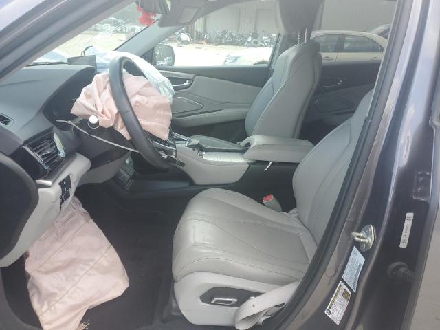  ACURA RDX 2019 Gray