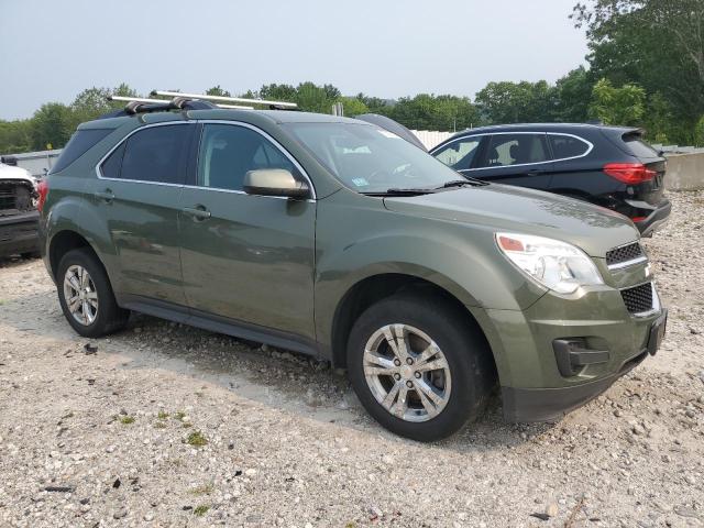  CHEVROLET EQUINOX 2015 Zielony