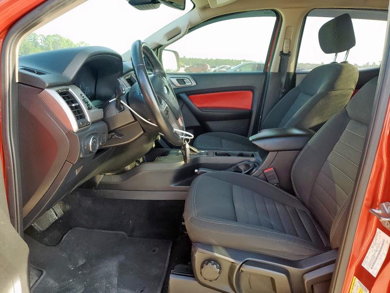  FORD RANGER 2019 Czerwony