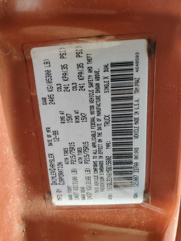 2000 Dodge Dakota VIN: 1B7GL22X6YS615602 Lot: 68110965