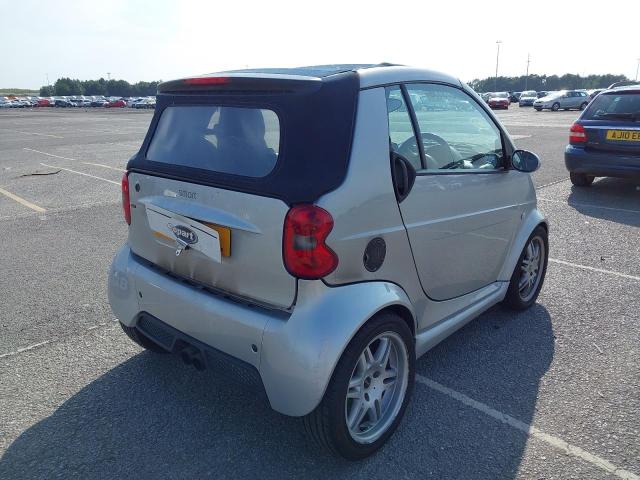 2003 SMART CITY BRABU