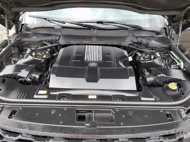2018 LAND ROVER RANGE ROVER   