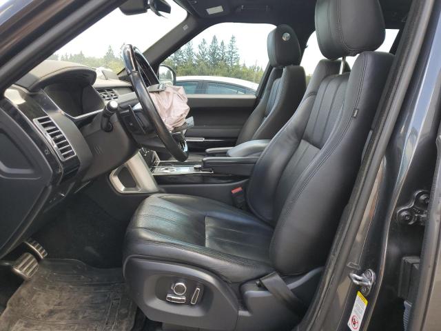2017 LAND ROVER RANGE ROVER SUPERCHARGED  