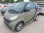 2013 SMART FORTWO PAS for sale at Copart SANDY
