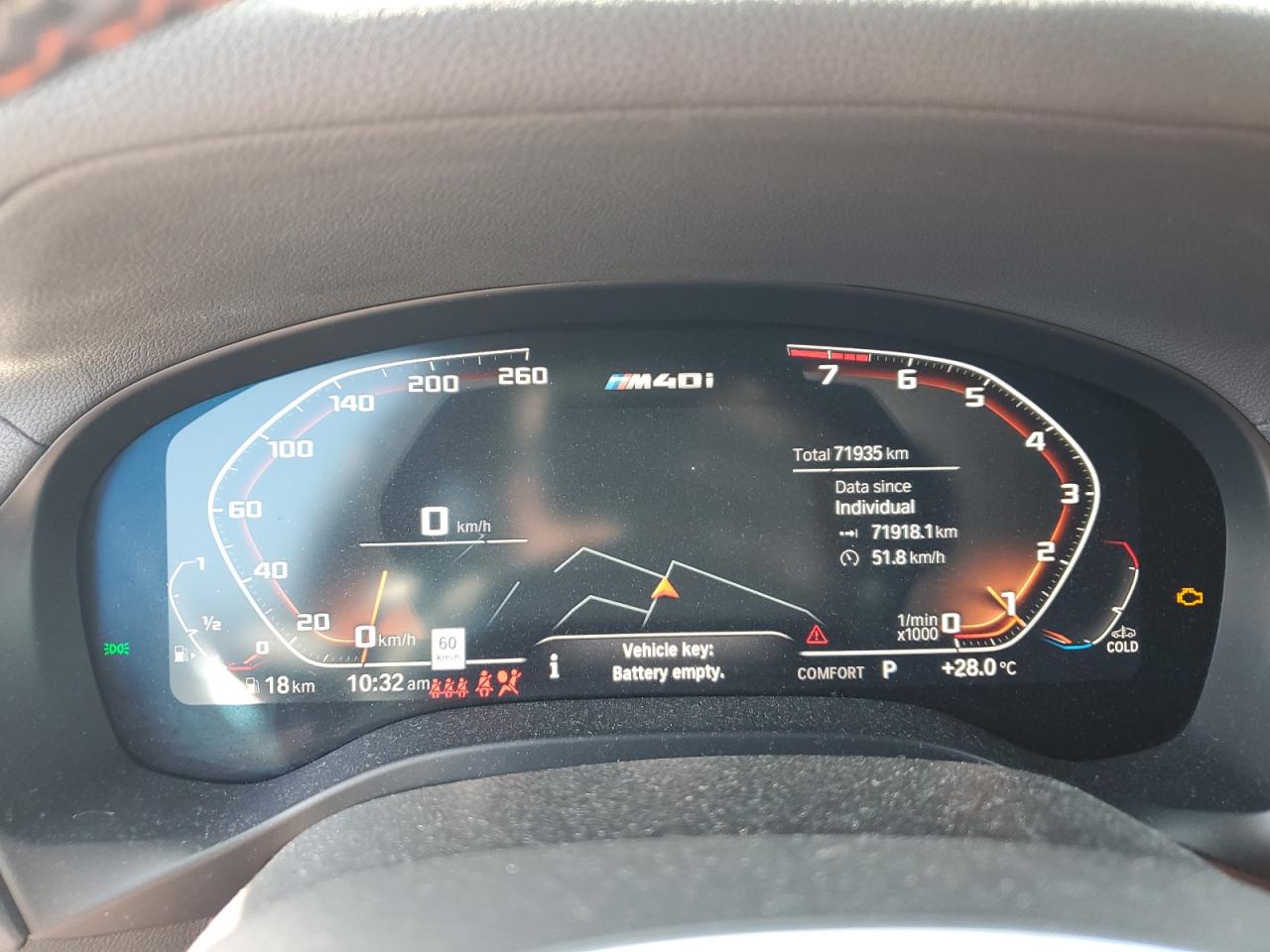 2022 BMW X3 M40I VIN: 5UX83DP08N9L94985 Lot: 66148295