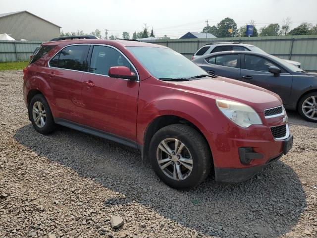  CHEVROLET EQUINOX 2015 Red