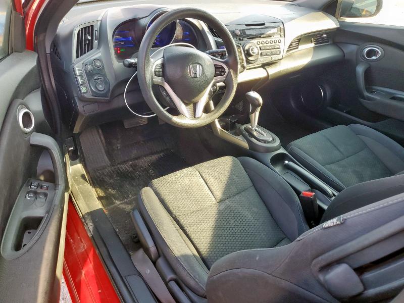 2015 HONDA CR-Z   