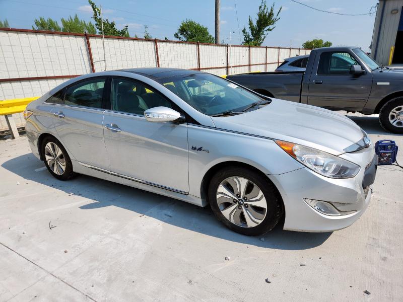  HYUNDAI SONATA 2015 Srebrny