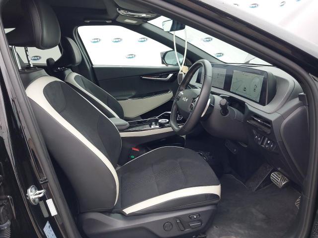 2023 KIA EV6 GT-LIN