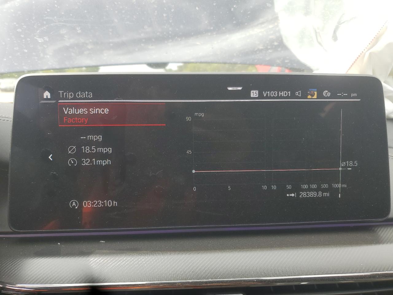 2023 BMW M5 VIN: WBS83CH05PCM92901 Lot: 70383085