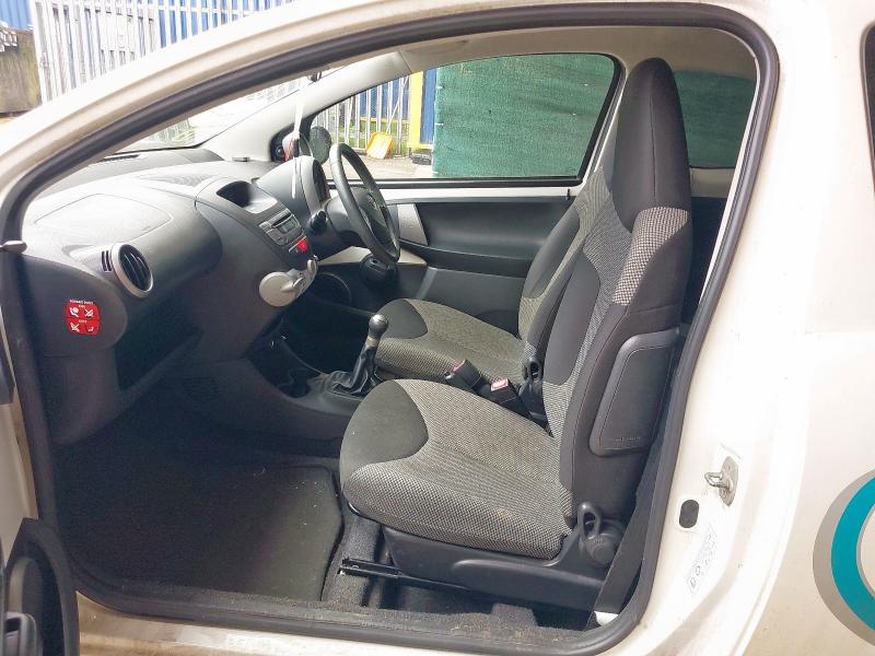 2014 TOYOTA AYGO MODE