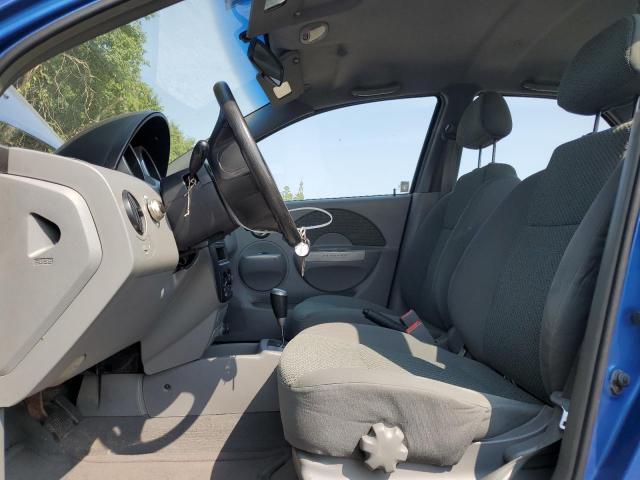 2005 PONTIAC WAVE LT  