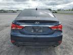 2014 HYUNDAI SONATA SE   à vendre chez Copart ON - OTTAWA