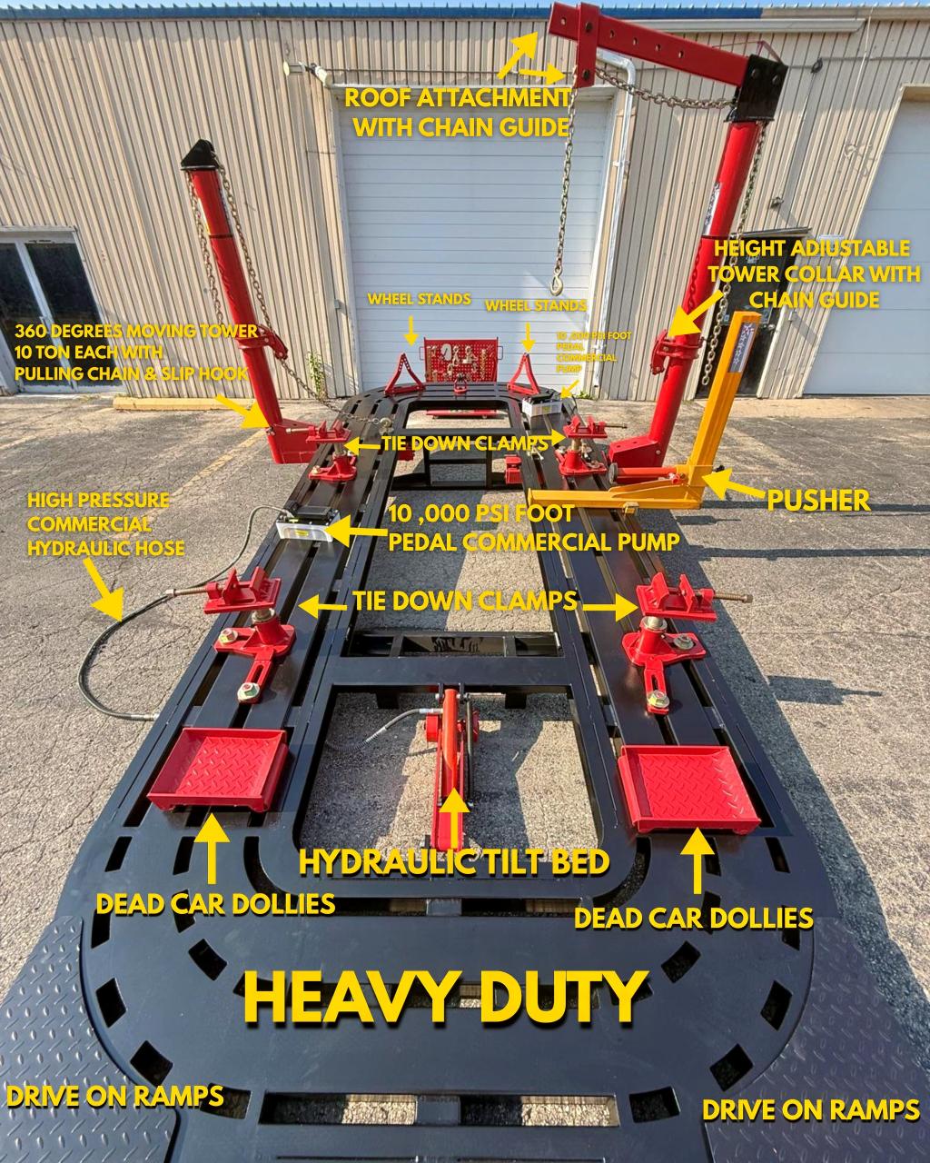 2025 2 Tower/Post Frame Machine + Pusher