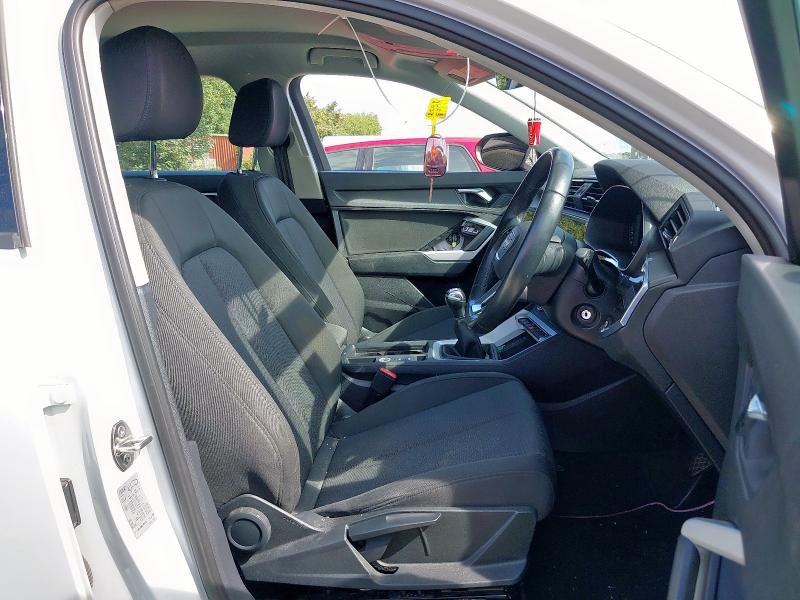 2021 AUDI Q3 TECHNIK