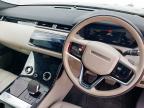 2021 LAND ROVER RANGE ROVER VELAR ED D MH  for sale at Copart SANDY