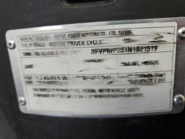 2022 GENUINE SCOOTER CO. ROUGHHOUSE 50  