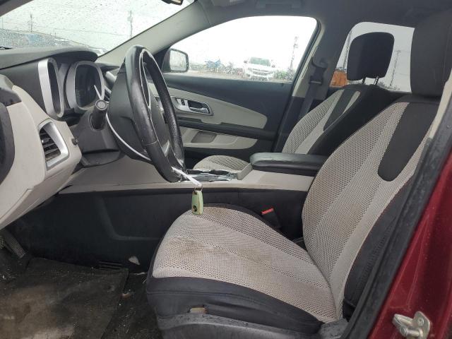  CHEVROLET EQUINOX 2017 Красный