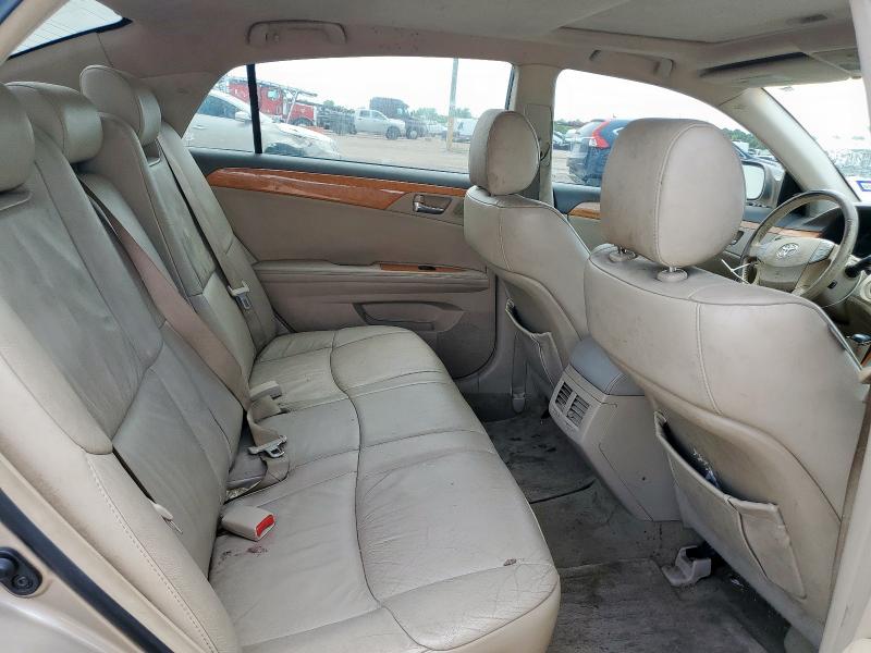 2007 TOYOTA AVALON XL  
