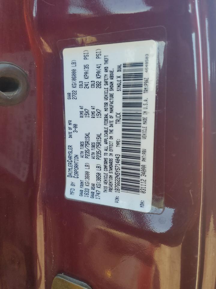 2000 Dodge Dakota VIN: 1B7GG22N5YS714043 Lot: 68810135