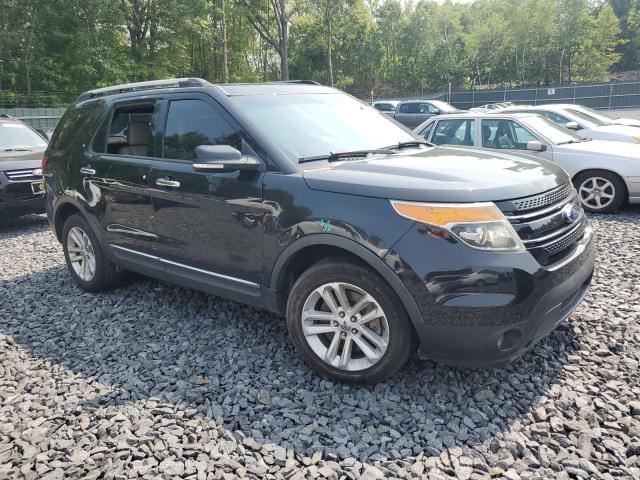  FORD EXPLORER 2015 Black