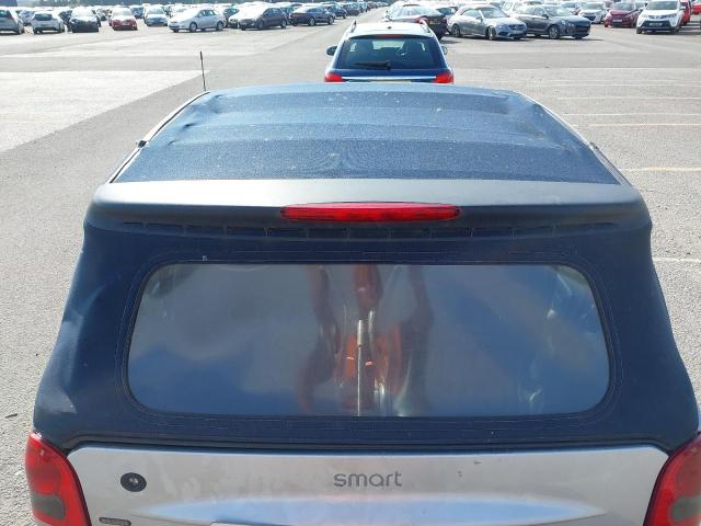 2003 SMART CITY BRABU